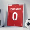Liverpool FC 25/26 Customizable Kit Framed Poster