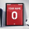 Liverpool FC 25/26 Customizable Kit Framed Poster