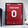 Manchester United Customizable Kit - Framed Football Poster