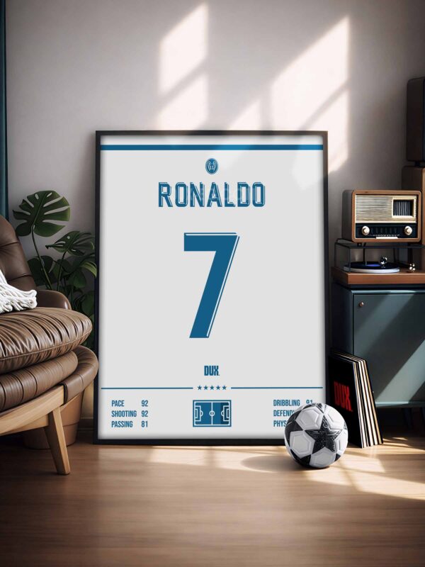Cristiano Ronaldo 2017 Jersey - Framed Football Poster