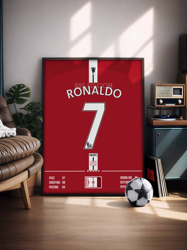 Cristiano Ronaldo 2008 - Framed Football Poster