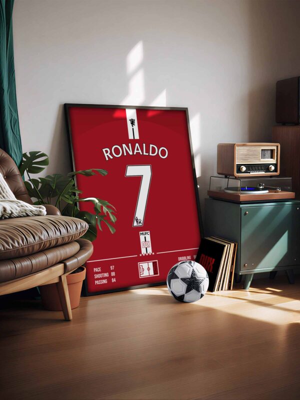 Cristiano Ronaldo 2008 - Framed Football Poster