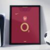 Arsenal Retro Kit - Framed Football Poster