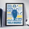 Real Madrid UCL History - Framed Football Poster
