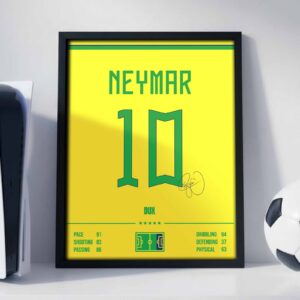 Neymar Brazil Jersey - Framed Football Poster