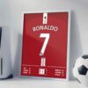 Cristiano Ronaldo 2008 - Framed Football Poster