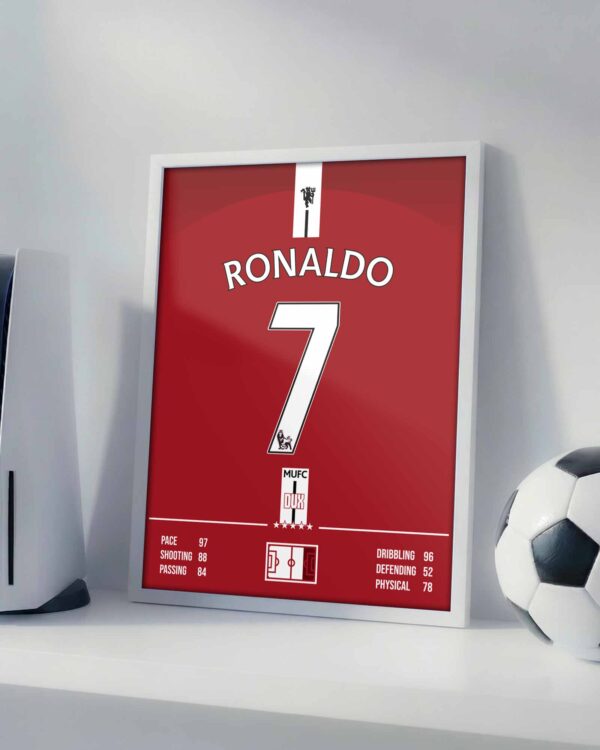 Cristiano Ronaldo 2008 - Framed Football Poster