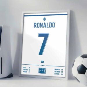 Cristiano Ronaldo 2017 Jersey - Framed Football Poster