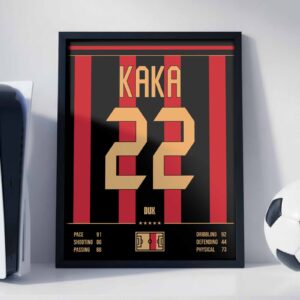 Kaka 2007 AC Milan Jersey - Framed Football Poster