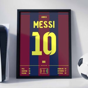 Leo Messi 2015 Jersey - Framed Football Poster