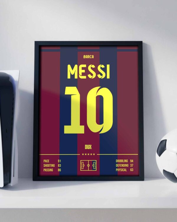 Leo Messi 2015 Jersey - Framed Football Poster