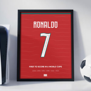 Cristiano Ronaldo World Cup Jersey - Framed Football Poster