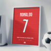 Cristiano Ronaldo World Cup Jersey - Framed Football Poster
